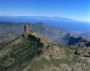 Urlaub auf Gran Canaria